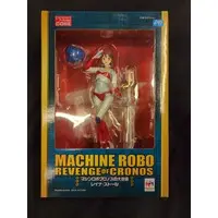 Figure - Machine Robo: Revenge of Cronos