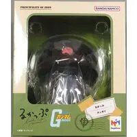 Lookup - Gundam series