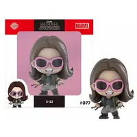 Bobblehead - Deadpool / Wolverine