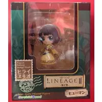 Figure - Lineage