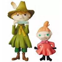 Figure - Moomins