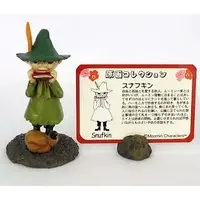 Figure - Moomins