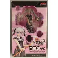 Figure - Mabinogi