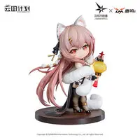 Figure - Girls' Frontline