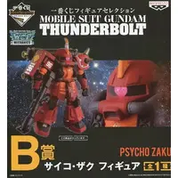 Ichiban Kuji - Gundam series