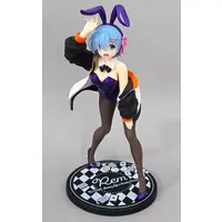 Coreful - Re:Zero / Rem