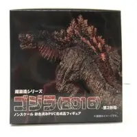 Figure - Godzilla series