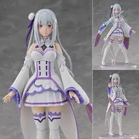 Plastic model - Re:Zero / Emilia