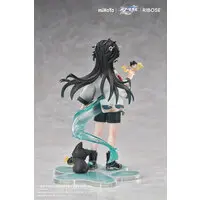 Figure - Honkai: Star Rail