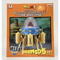 World Collectable Figure - Dragon Ball