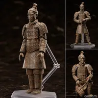 figma - The Table Museum