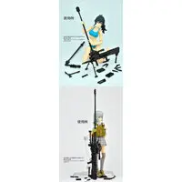 Plastic model - LittleArmory