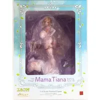 Figure - Elf Village