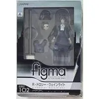 figma - The Big O