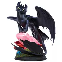 Figure - How to Train Your Dragon