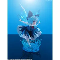 F:NEX - Touhou Project / Cirno