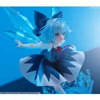 F:NEX - Touhou Project / Cirno