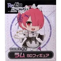 Figure - Re:Zero / Ram