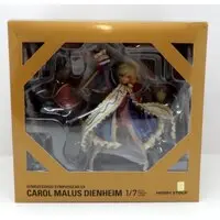 Figure - Senki Zesshou Symphogear