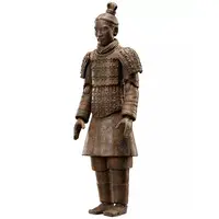 figma - The Table Museum