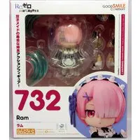 Nendoroid - Re:Zero / Ram
