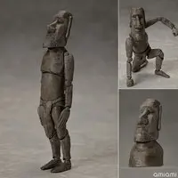 figma - The Table Museum