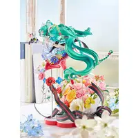 Figure - VOCALOID / Hatsune Miku