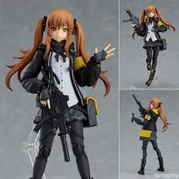 figma - Girls' Frontline / UMP45