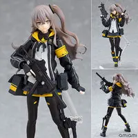 figma - Girls' Frontline / UMP45