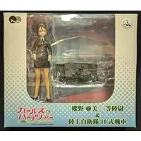 Figure - Girls und Panzer