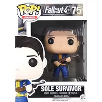Figure - Fallout