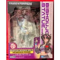 Figure - Transformers