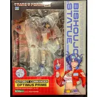 Figure - Transformers