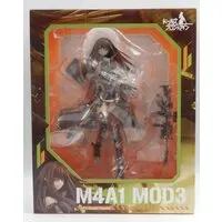 Figure - Girls' Frontline