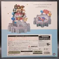 Figure - The Idolmaster