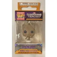 Figure - Guardians of the Galaxy