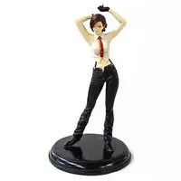 Figure - The King of Fighters