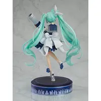 Figure - VOCALOID / Hatsune Miku