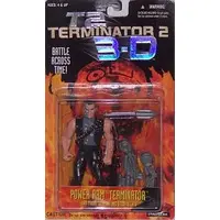 Figure - The Terminator
