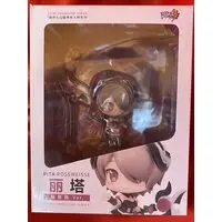 Figure - Honkai Impact 3rd