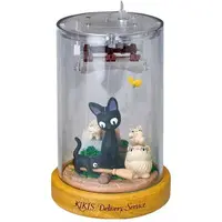 Figure - Kiki's Delivery Service