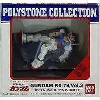 Figure - Gundam series