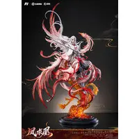 Figure - Honor of Kings