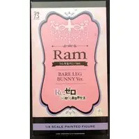 Figure - Re:Zero / Ram