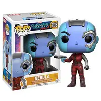 Figure - Guardians of the Galaxy
