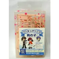 Figure - Customize Figure