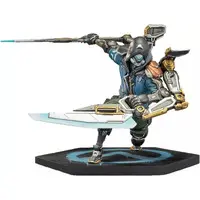 Figure - Borderlands