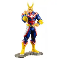 ARTFX J - Boku no Hero Academia (My Hero Academia) / All Might (Yagi Toshinori)