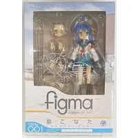 figma - Lucky☆Star / Izumi Konata