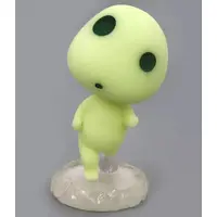 Figure - Mononoke Hime (Princess Mononoke)